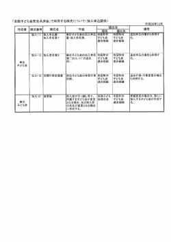 （加入申込書、年間行事計画書 等） [PDFファイル／225KB]