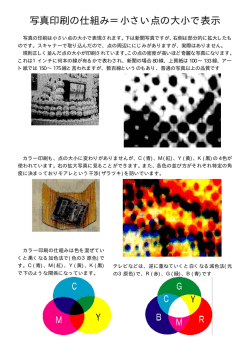 写真印刷の仕組み＝小さい点の大小で表示