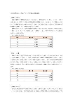 見方使い方 リスク情報の使い方解説