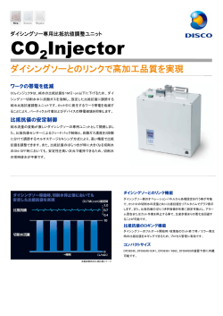 CO Injector