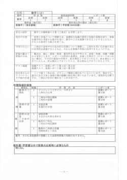科目の紹介 数学ーの教科書の3章 (三角比) を学習します。