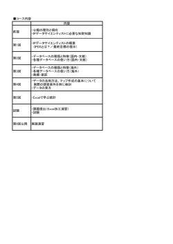 IPデータサイエンティスト研修