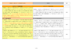 MUFGカード加盟店規約 比較表
