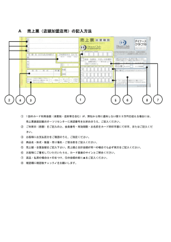 A 売上票（店頭加盟店用）の記入方法
