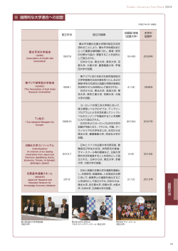 国際的な大学連合への加盟 - Tohoku University