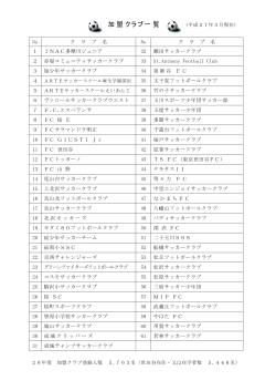 加盟クラブ一覧 - 世田谷少年サッカー連盟