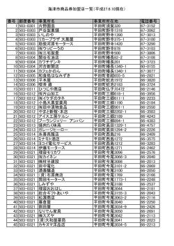 海津市商品券加盟店一覧（平成27.6.10現在） 番号 郵便番号 事業所名