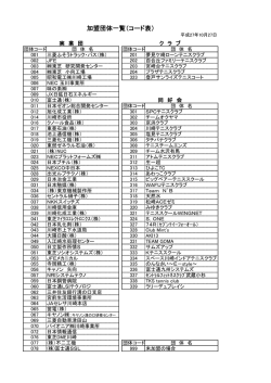 加盟団体一覧（コード表）