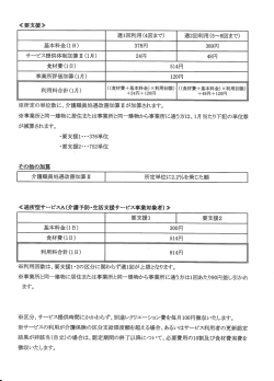 要支援の場合
