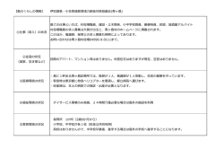 【島のくらしの情報】 伊豆諸島・小笠原諸島地域力創造対策協議会