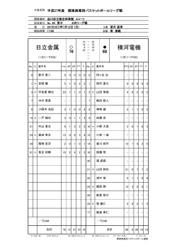 日立金属 横河電機 - 関東実業団バスケットボール連盟