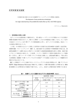 1 大 河 内 記 念 生 産 賞 大容量片面2層50GBの記録型ブルーレイ