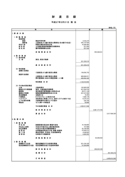 財産目録