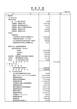 財 産 目 録 - 鳥取市土地開発公社 一般財団法人鳥取開発公社