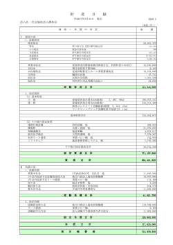 財 産 目 録 - 西条市の特別養護老人ホーム「なごみ」