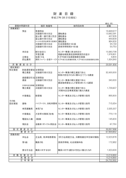 財産目録
