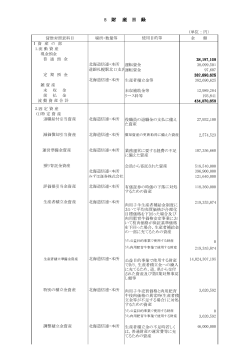 5 財 産 目 録 - 公益社団法人北海道畜産物価格安定基金協会