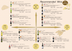 Recommended Wine