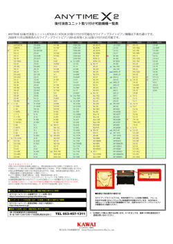 カワイ消音アップライトピアノ ANYTIME X2 消音後付ユニット取付可能