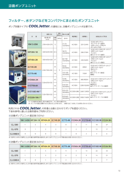 フィルター、水タンクなどをコンパクトにまとめたポンプユニット