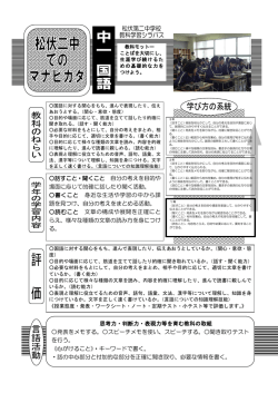 話すこと・聞くこと 自分の考えを目的や 場面に応じて的確に話したり聞く