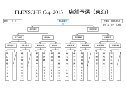 東海予選 マーシー - JB Promotions