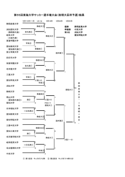 東海1