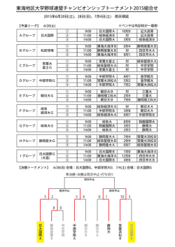 東海地区大学野球連盟チャンピオンシップトーナメント2015組合せ