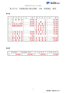 第 177 回 全経簿記能力検定試験 2級 商業簿記 解答