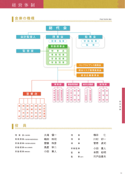 経 営 体 制 - 村上信用金庫