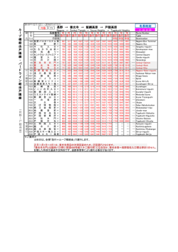 長野 → 善光寺 → 飯綱高原 → 戸隠高原 ル ー プ 橋 経 由 戸 隠 線 ・ バ