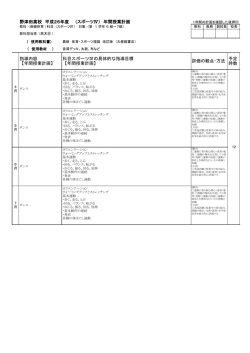 野津田高校 平成26年度 （スポーツⅣ） 年間授業計画 指導内容 【年間