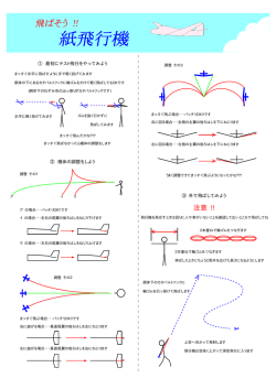 飛ばし方