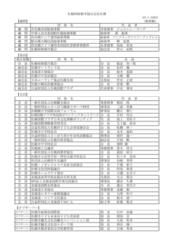 札幌姉妹都市協会会員名簿