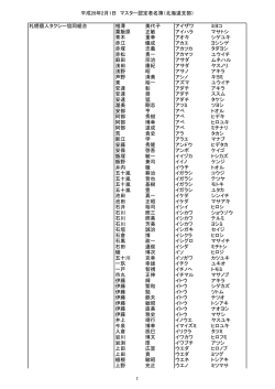 札幌個人タクシー協同組合 相澤 美代子 アイザワ ミヨコ 青木 重幸 アオキ