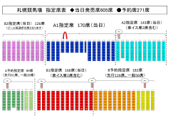 札幌競馬場 指定席表 当日発売席605席 予約席271席 A1指定席