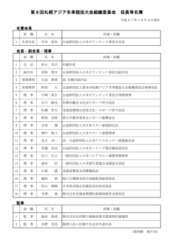 役員名簿（PDF：182KB） - 2017 冬季アジア札幌大会