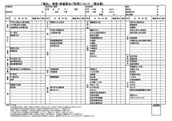 茶道具一覧表 へのリンク
