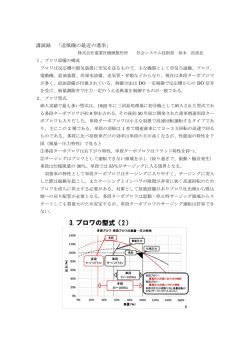 講演録 「送風機の最近の進歩」
