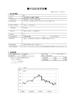 プロクター アンド ギャンブル