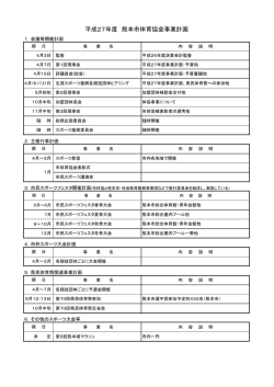 平成27年度 熊本市体育協会事業計画