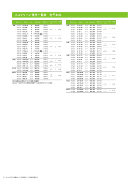 ホスクリーン 価格一覧表 物干本体