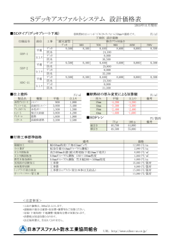 Sデッキアスファルトシステム 設計価格表