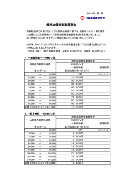 燃料油価格変動調整金