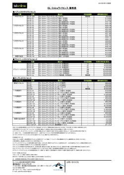 ISL Online価格表（PDF・147KB）