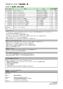 コプリガード・パッケージ製品価格一覧