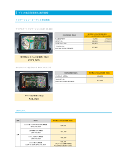 ¥129,000 ¥36,000 デミオ商品別価格＆適用情報