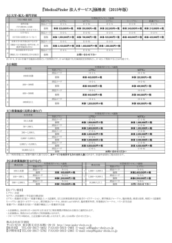 『MedicalFinder 法人サービス』価格表 （2015年版）