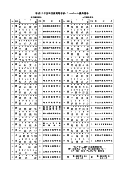 杉 山 維 吹 根 岸 叶 嘉 金 子 祥 基 對 馬 成 美 園 部 和 稀 大 塚 海