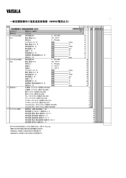 一般空調設備向け湿度温度変換器 HMW90(電流出力）